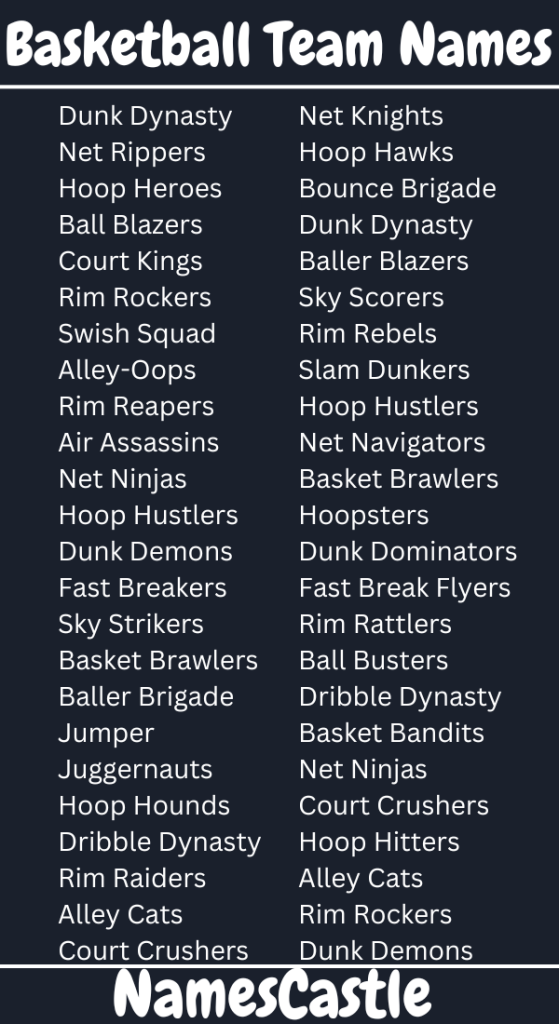 Funny and Good Basketball Fantasy League Names: A Huge List to Make You Laugh Out Loud