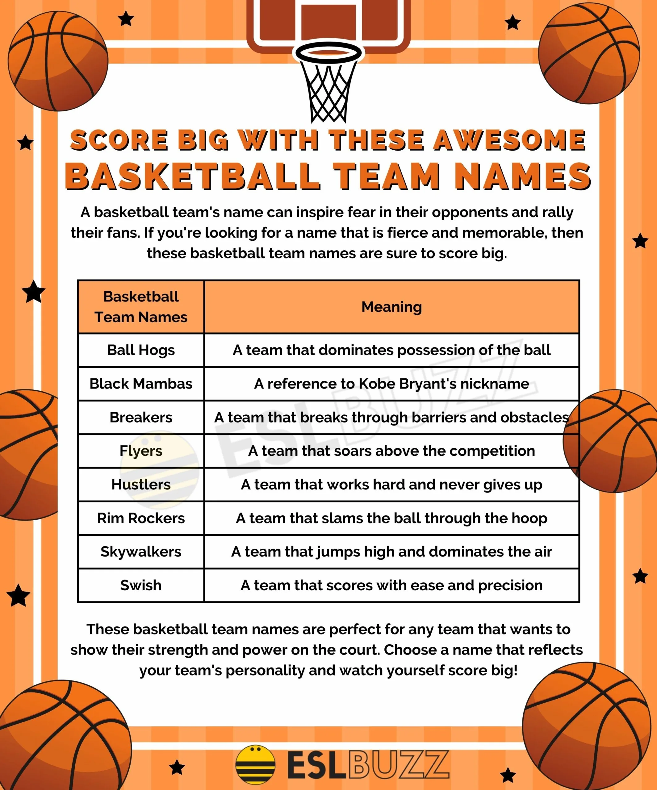 Funny and Good Basketball Fantasy League Names: A Huge List to Make You Laugh Out Loud
