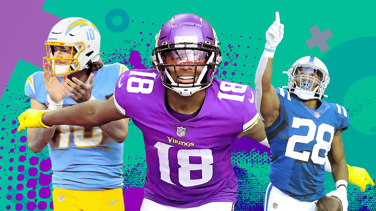 Player picks for beginners: Easy guide to choosing the best athletes!