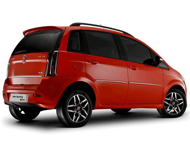 Fiat Idea Sporting Wheels: Get the Best Look and Price!
