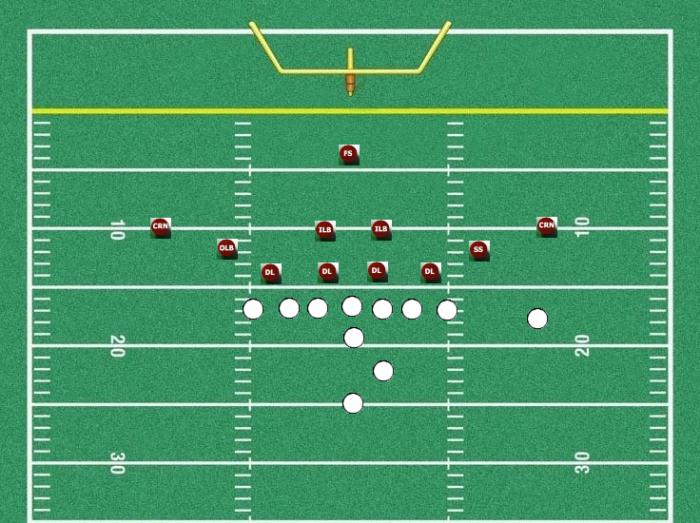 East Jackson 10U Football Defence 2023: Our Winning Tactics and Tips for Parents.