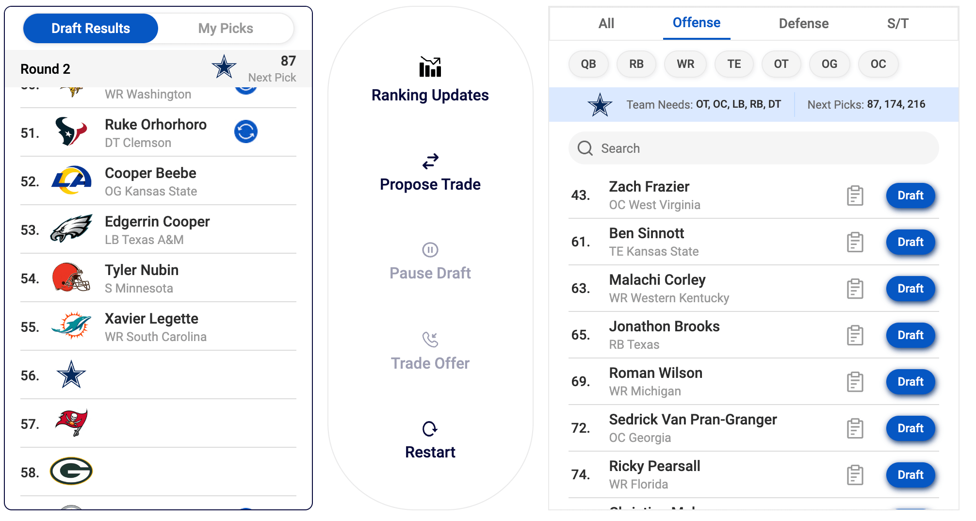 Cowboys Mock Draft 2024: Addressing Needs on Offense and Defense