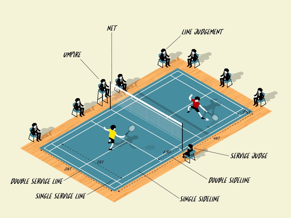 How many points are needed to win? Explaining the typical total points in a volleyball game simply.